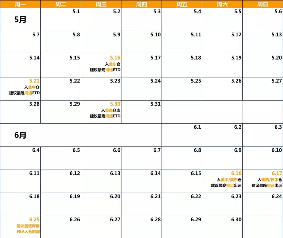 備戰(zhàn)2018亞馬遜Prime Day，應(yīng)該什么時候入倉？